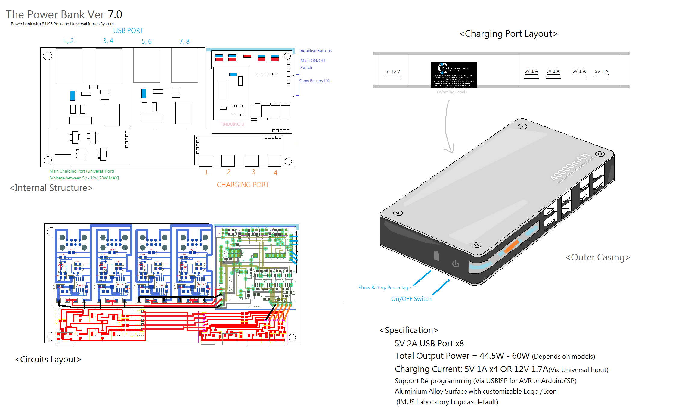 PCB Layouts Overlaid .png