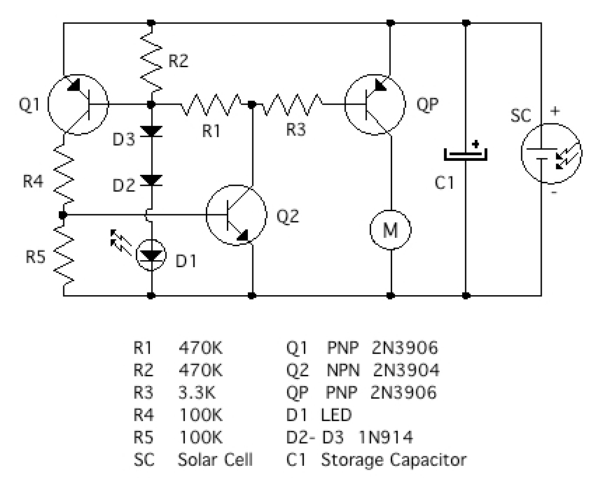 PNP Schmtc SS.png