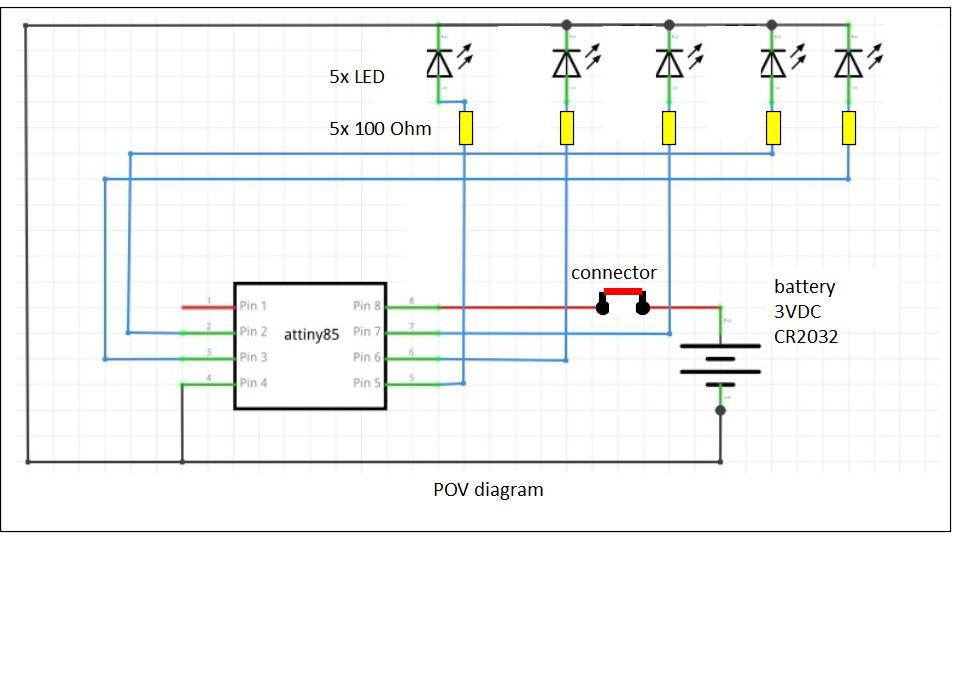 POV_diagram.jpg