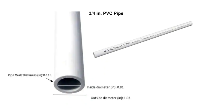 PVC Pipe.png