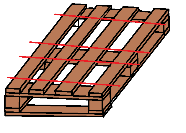 Palette d&eacute;coupe rapide.png