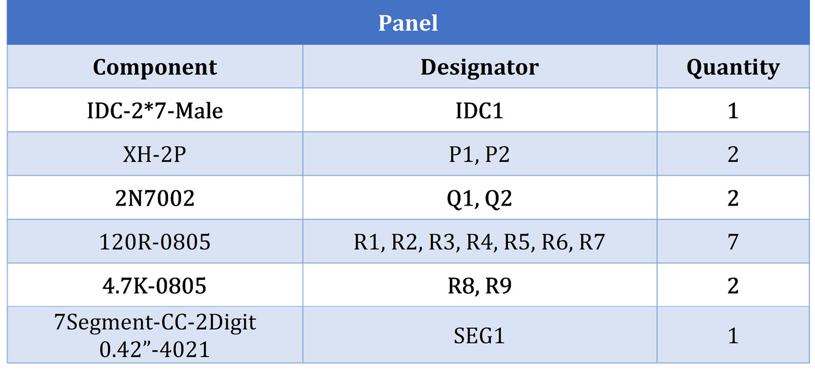 Panel-Bill.jpg