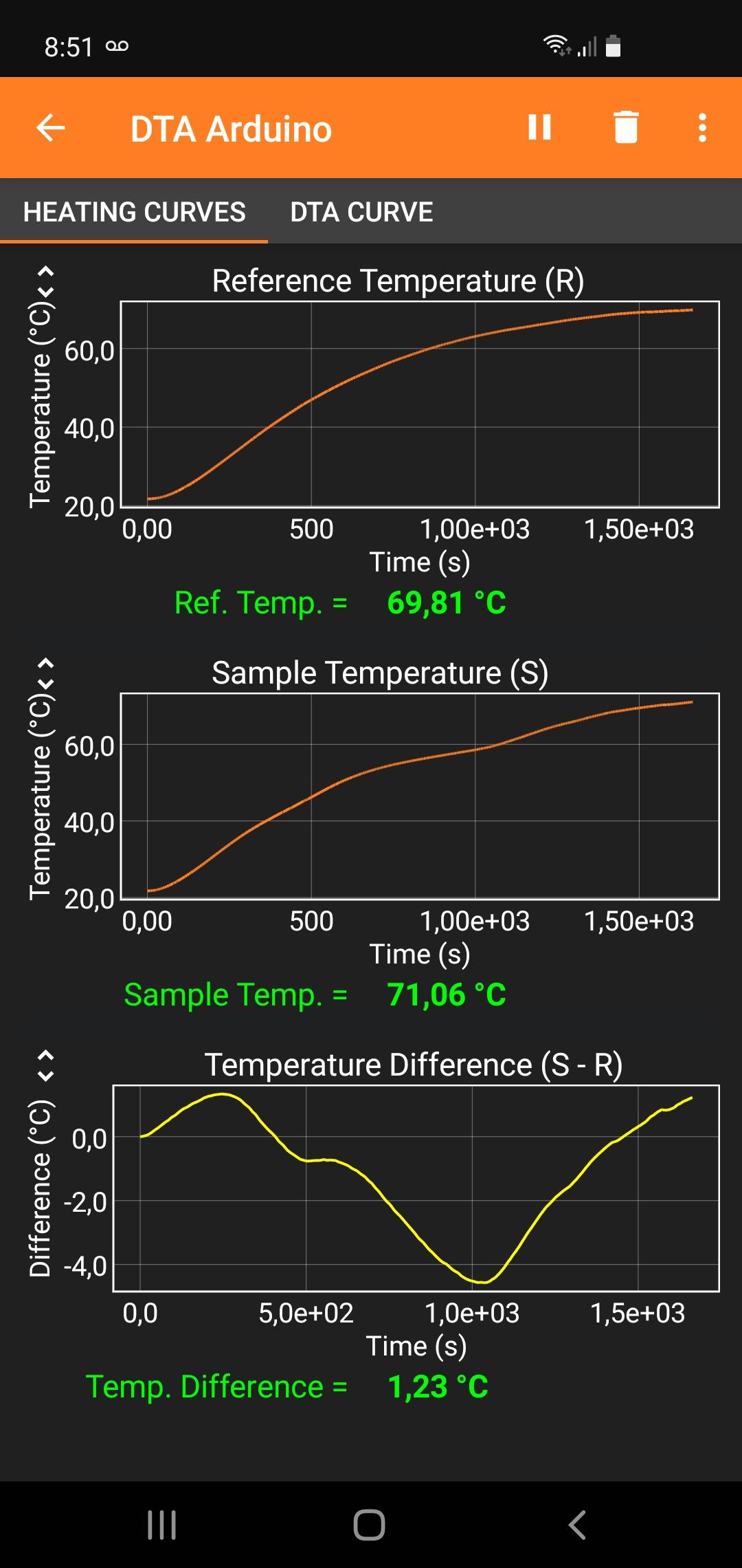 Parafina M&aacute;xima Temperatura_3_1.jpg