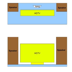 Parallel setup.jpg