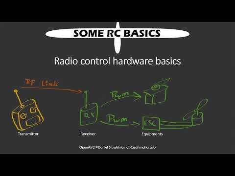 Part I of III: DIY Radio Control Switch Using Analog Electronics