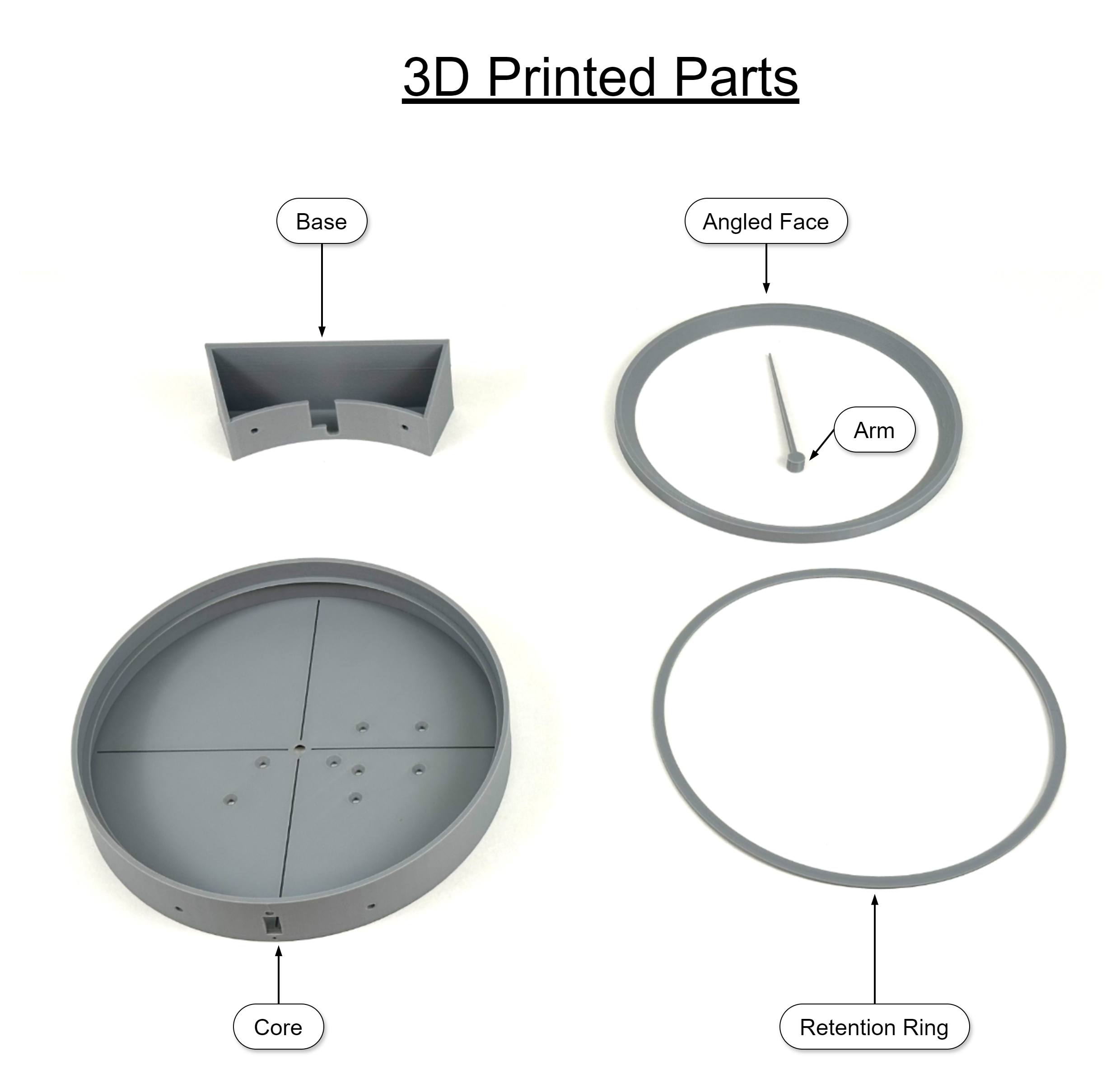 Parts - 3D Printed.png