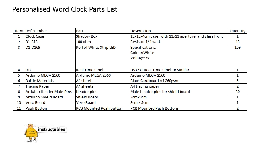 Parts List.jpg