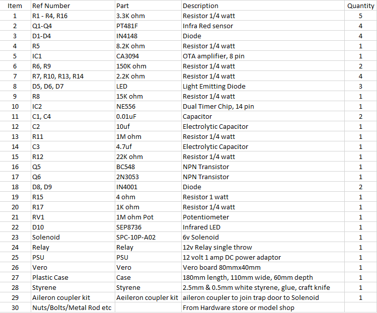 Parts List.png