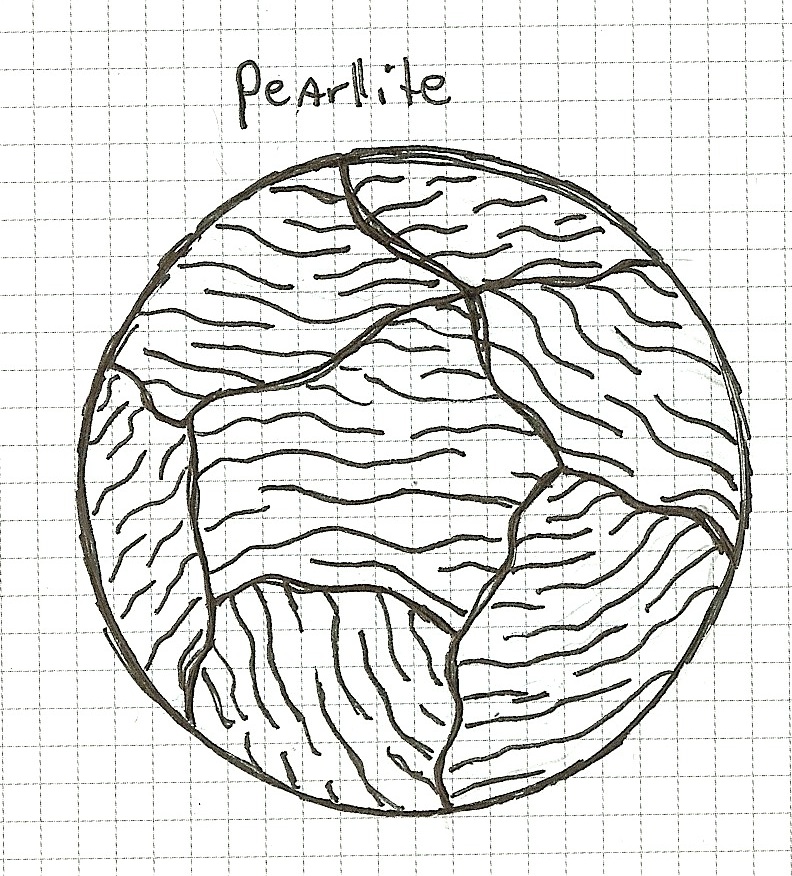 Pearlite.jpg