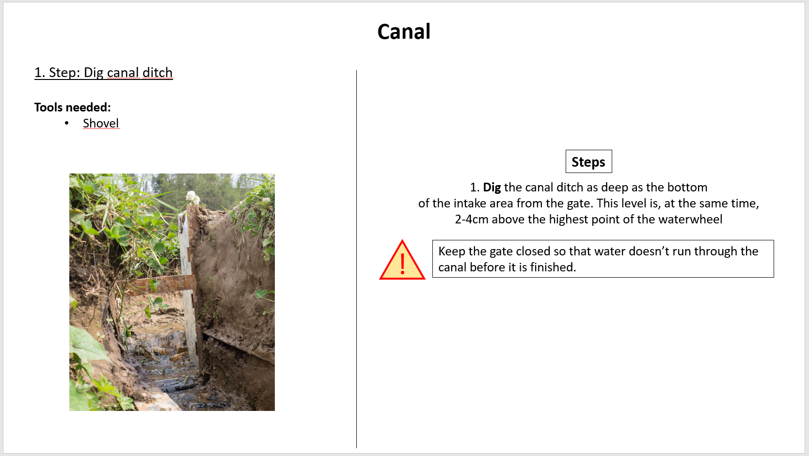 Periphery Canal Step 1 Dig canal ditch.PNG