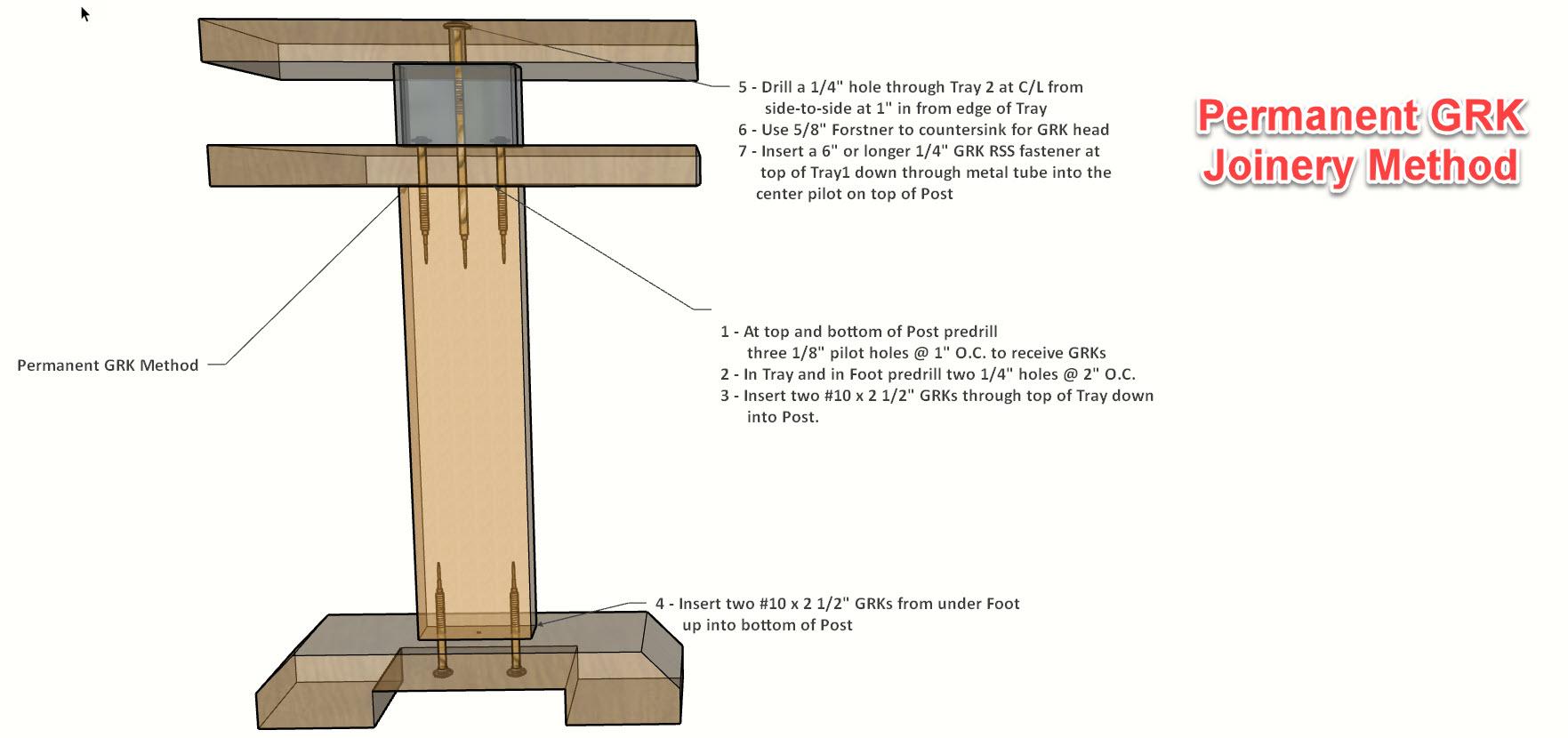 Permanent GRK Joinery Method.jpg