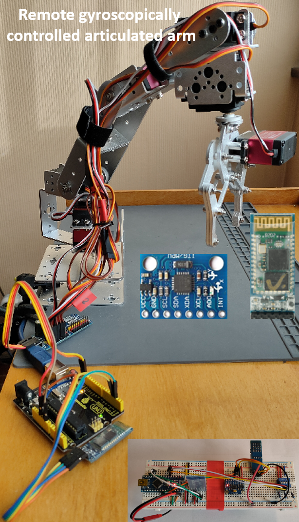 Photo robot 2.png