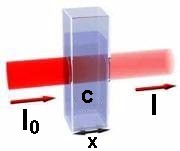 Photometer_Arduino_04.jpg