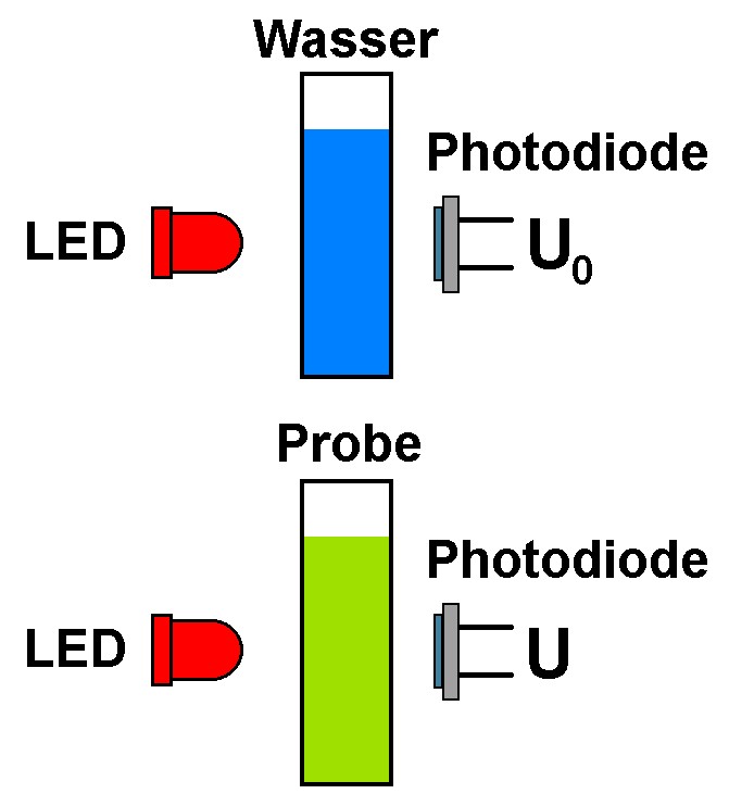 Photometer_Arduino_199.jpg