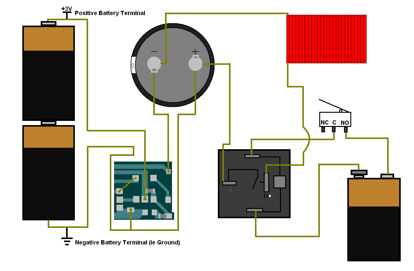 Picture Diagram Basic Coilgun.bmp