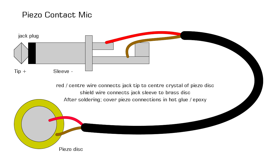 Piezo Contact Mic v1.png