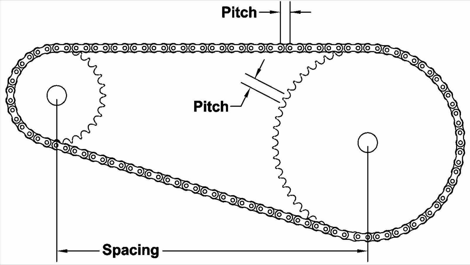 Pitch Gear Example.jpg