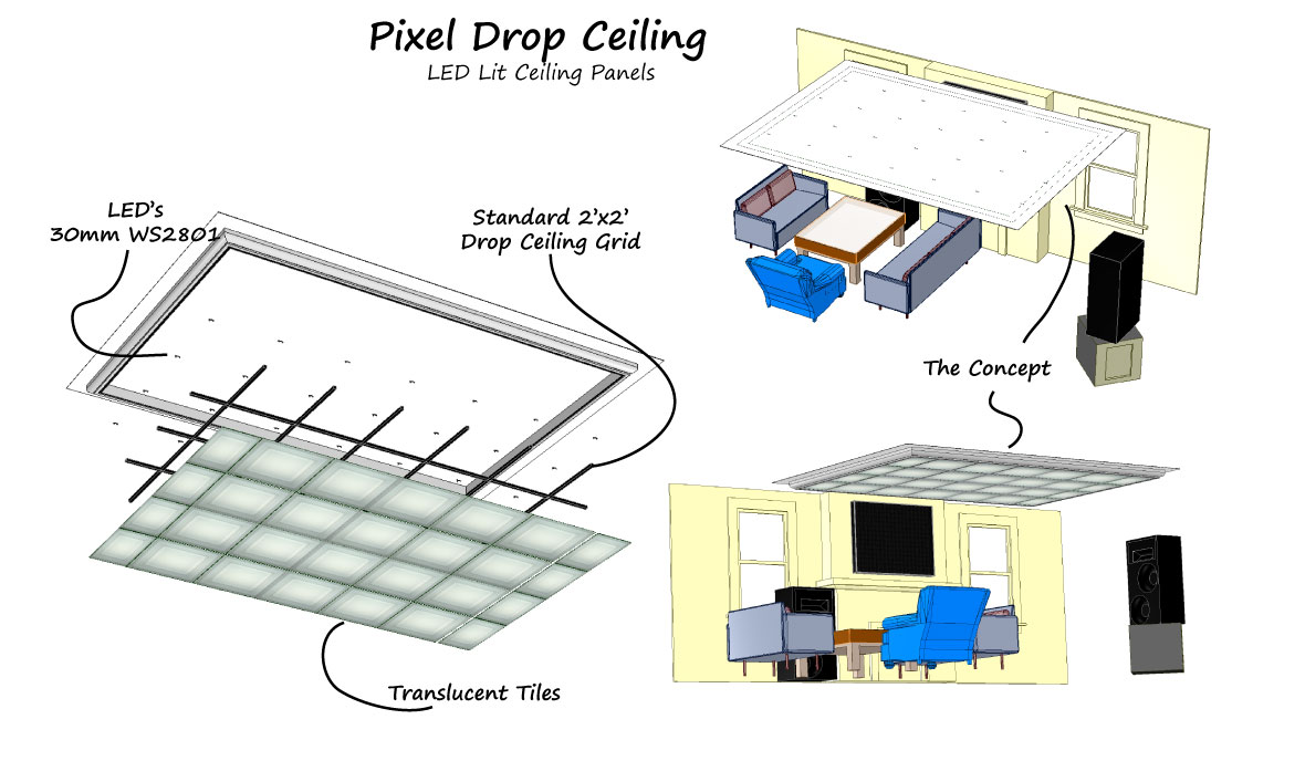 Pixel_Drop_Breakdown_Slide.jpg