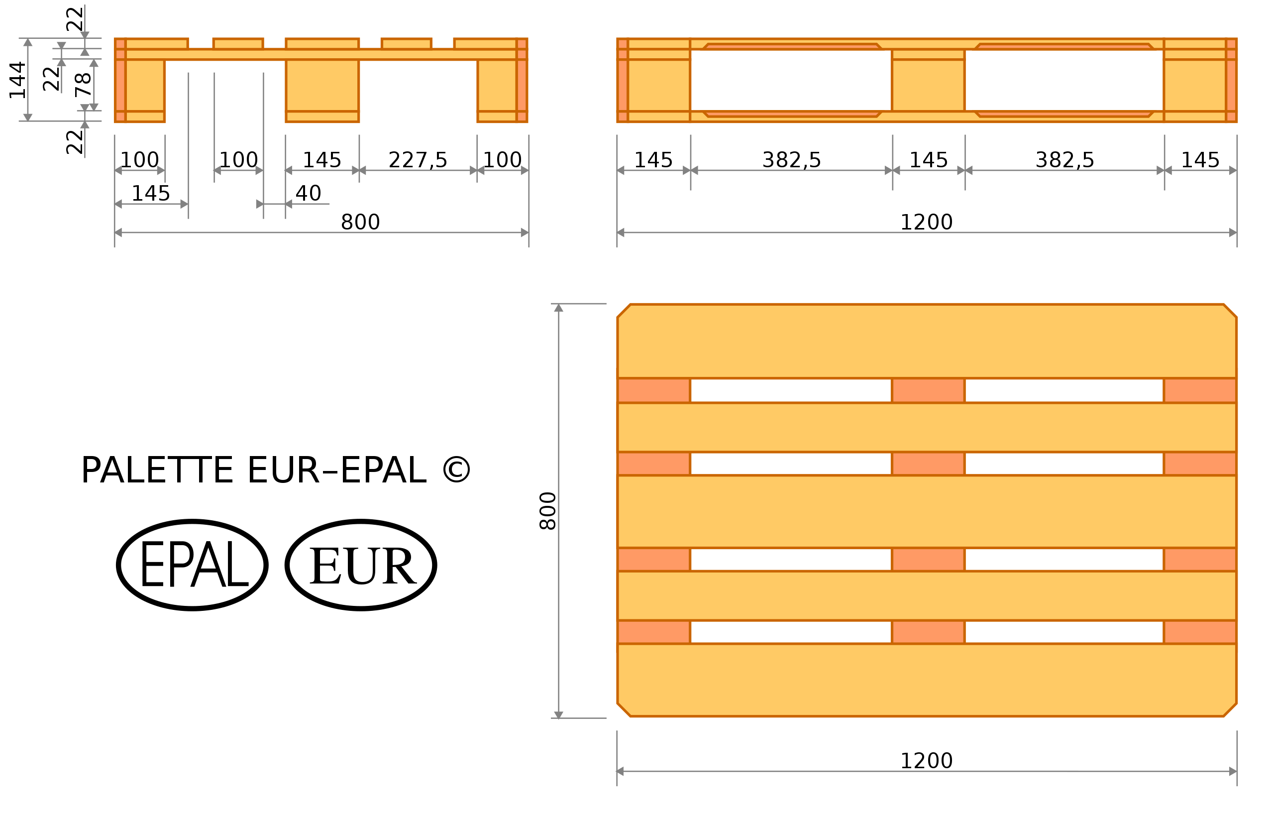 Plan_palette-europe.svg.png