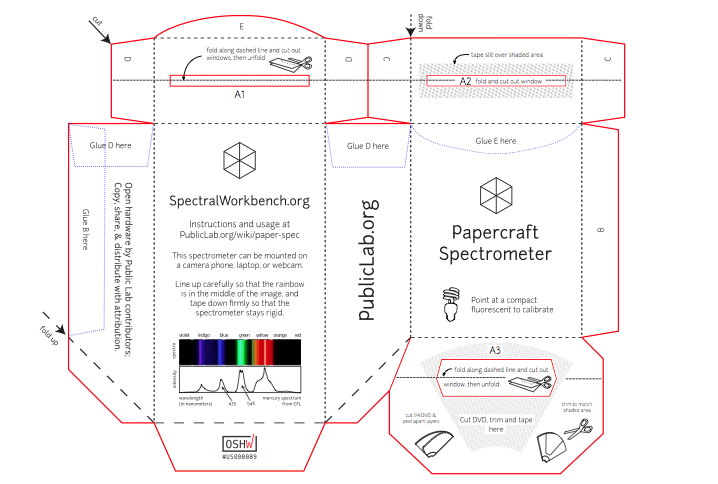 Plantilla Espectografo.png