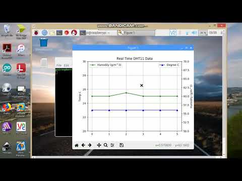 Plot DHT11 data using Arduino and Matplotlib