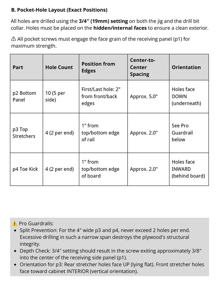 Pocket-Hole Layout (Exact Positions).png