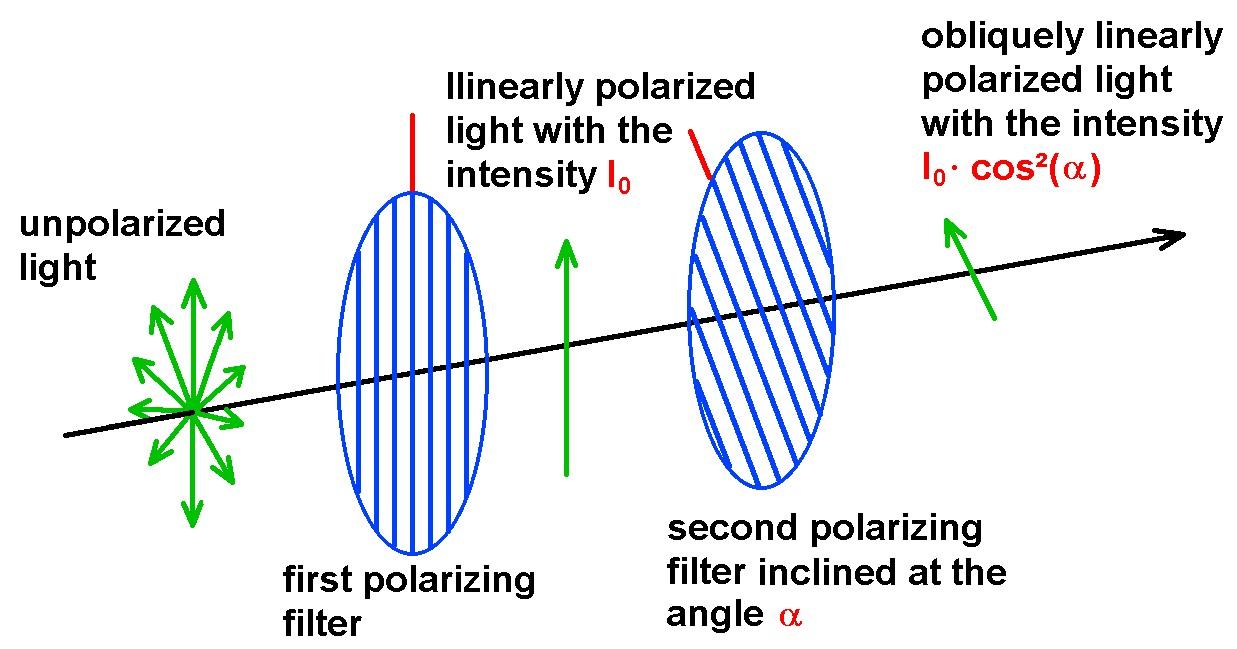 Polarimeter_150.jpg