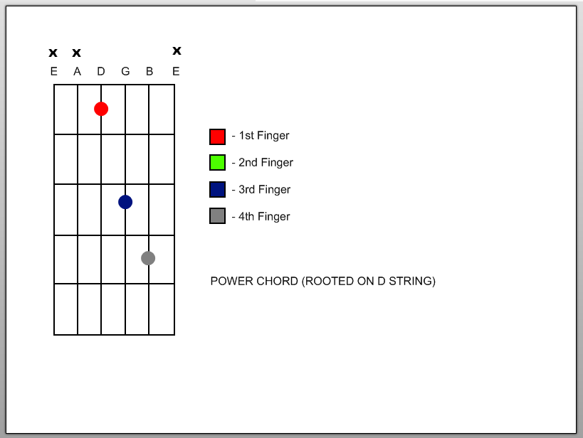 Power Chord D.bmp