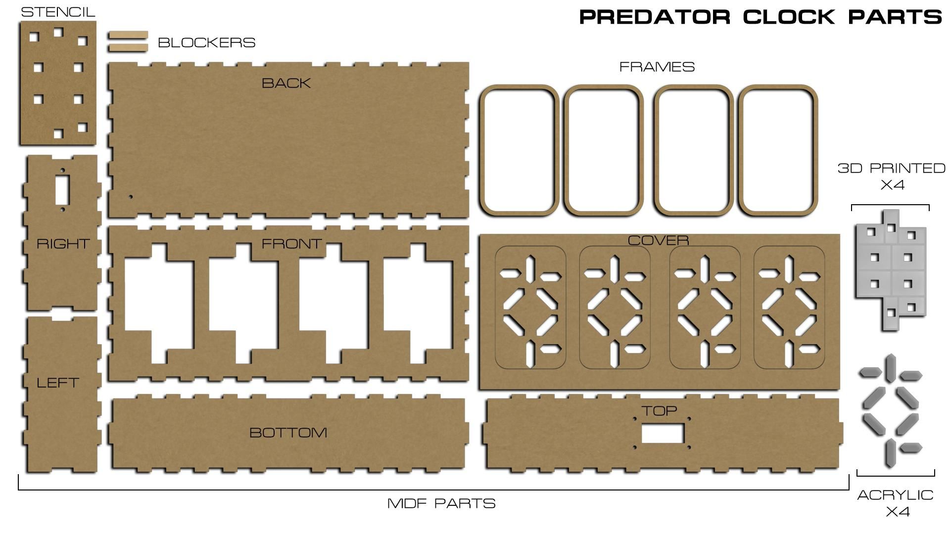 PredClockparts.jpg