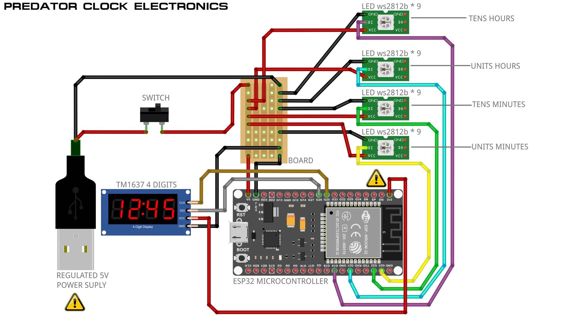 Pred_Clock_electronics_1920.jpg