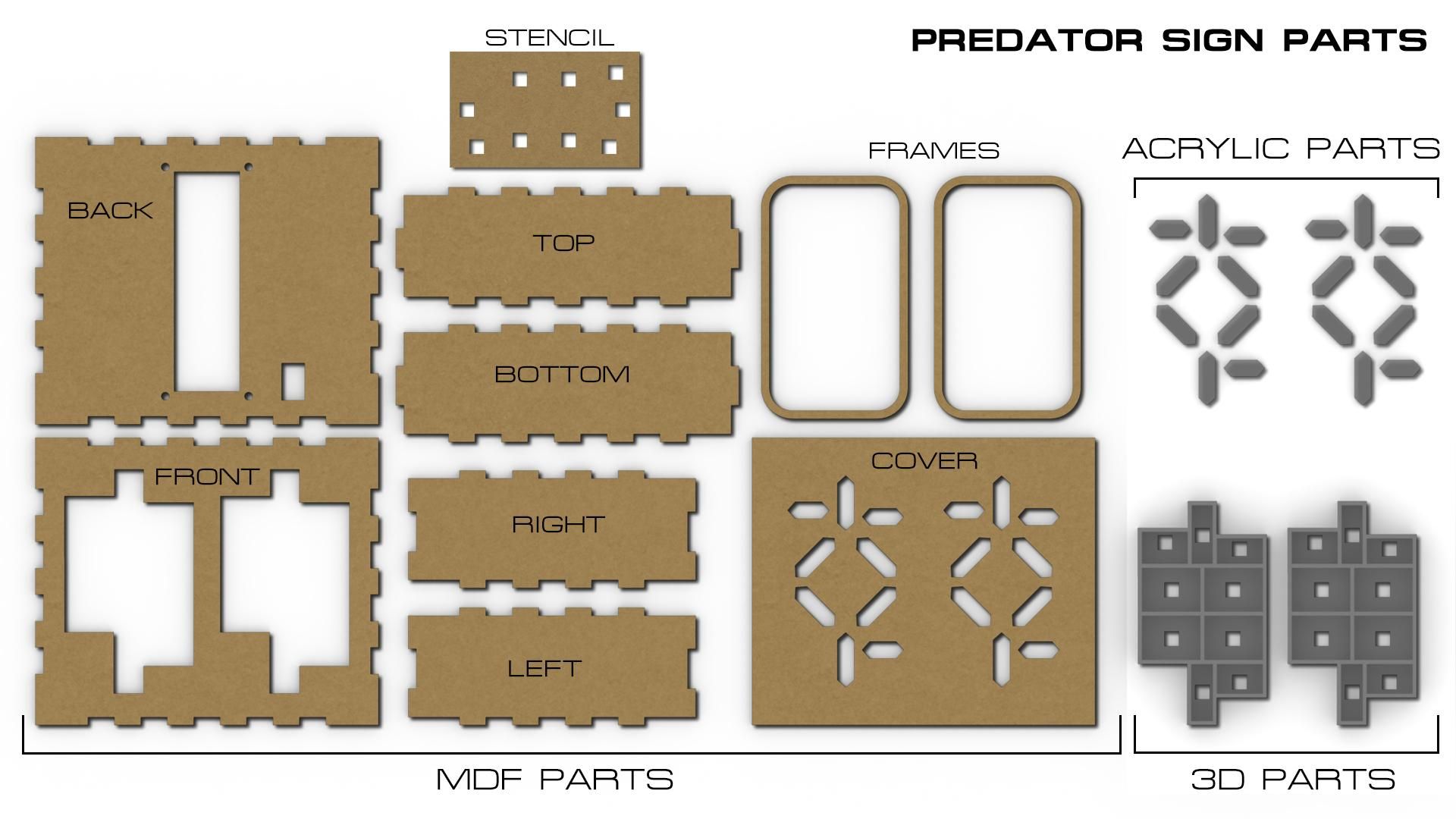 Pred_Parts.jpg