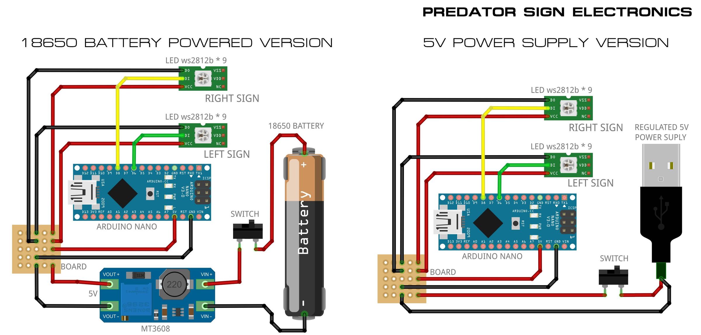 Pred_Sign_Electronics.jpg