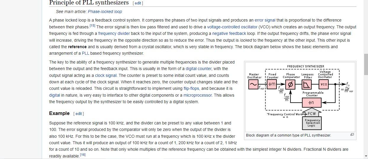 Principle of PLL synthesizers.jpg