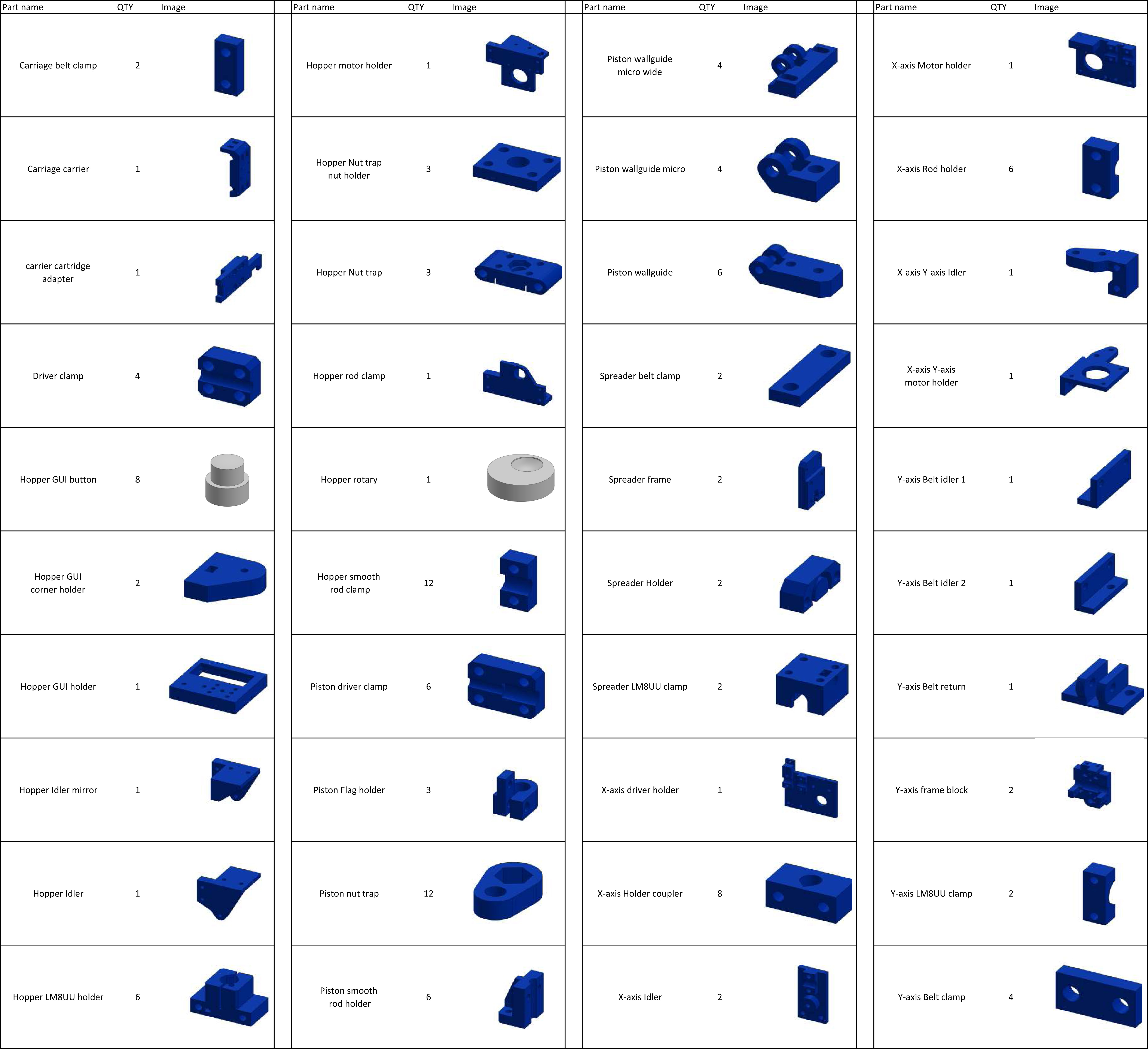 Printed part glossary.jpg