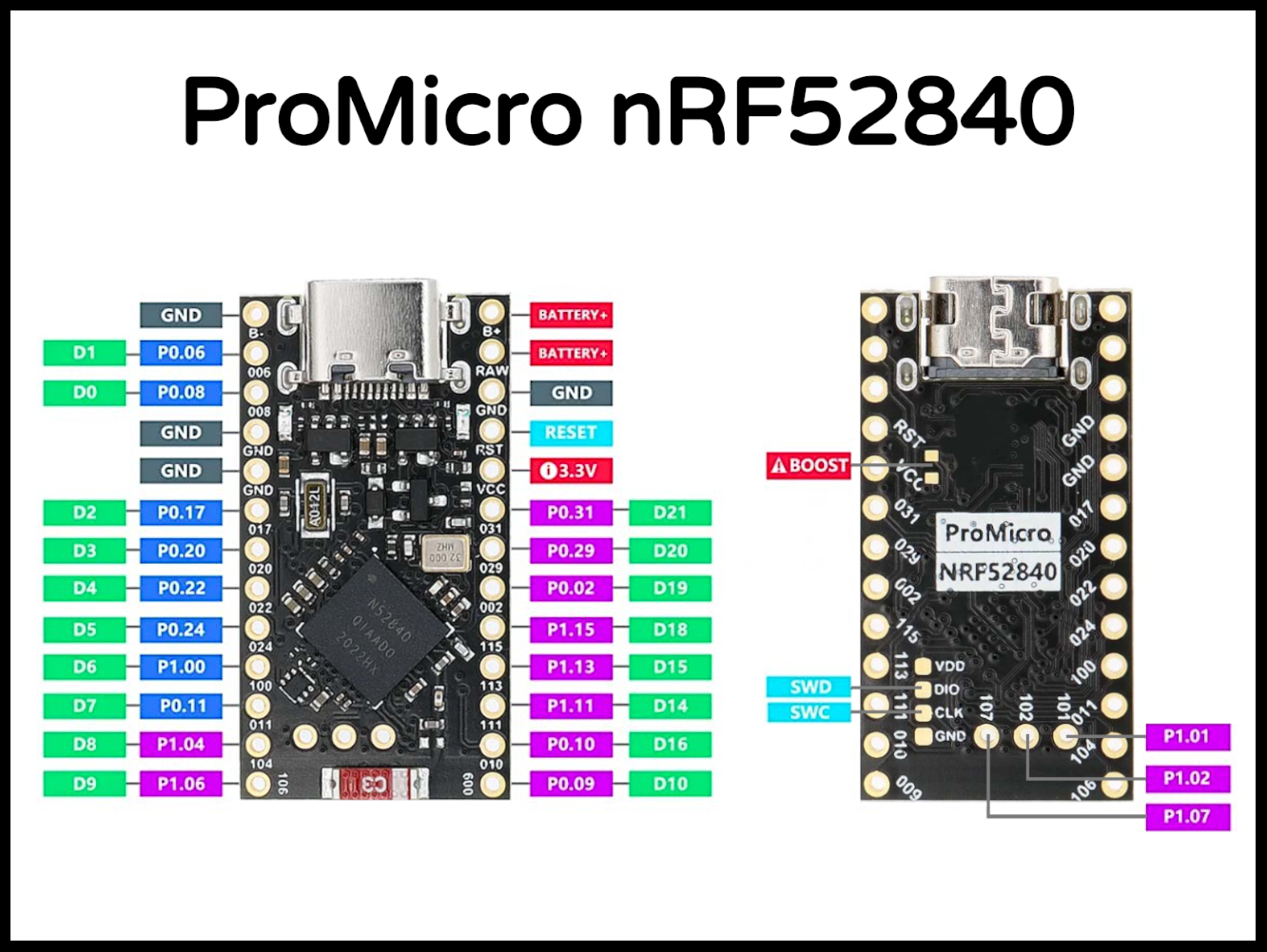 ProMicro nRF52840.png