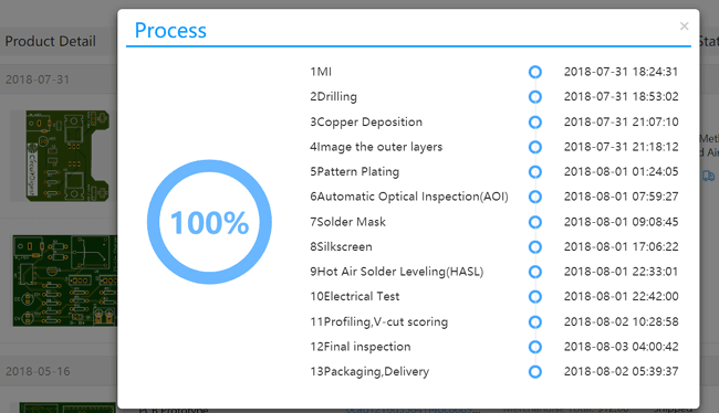 Production-Progress-of-EasyEDA-PCB.png