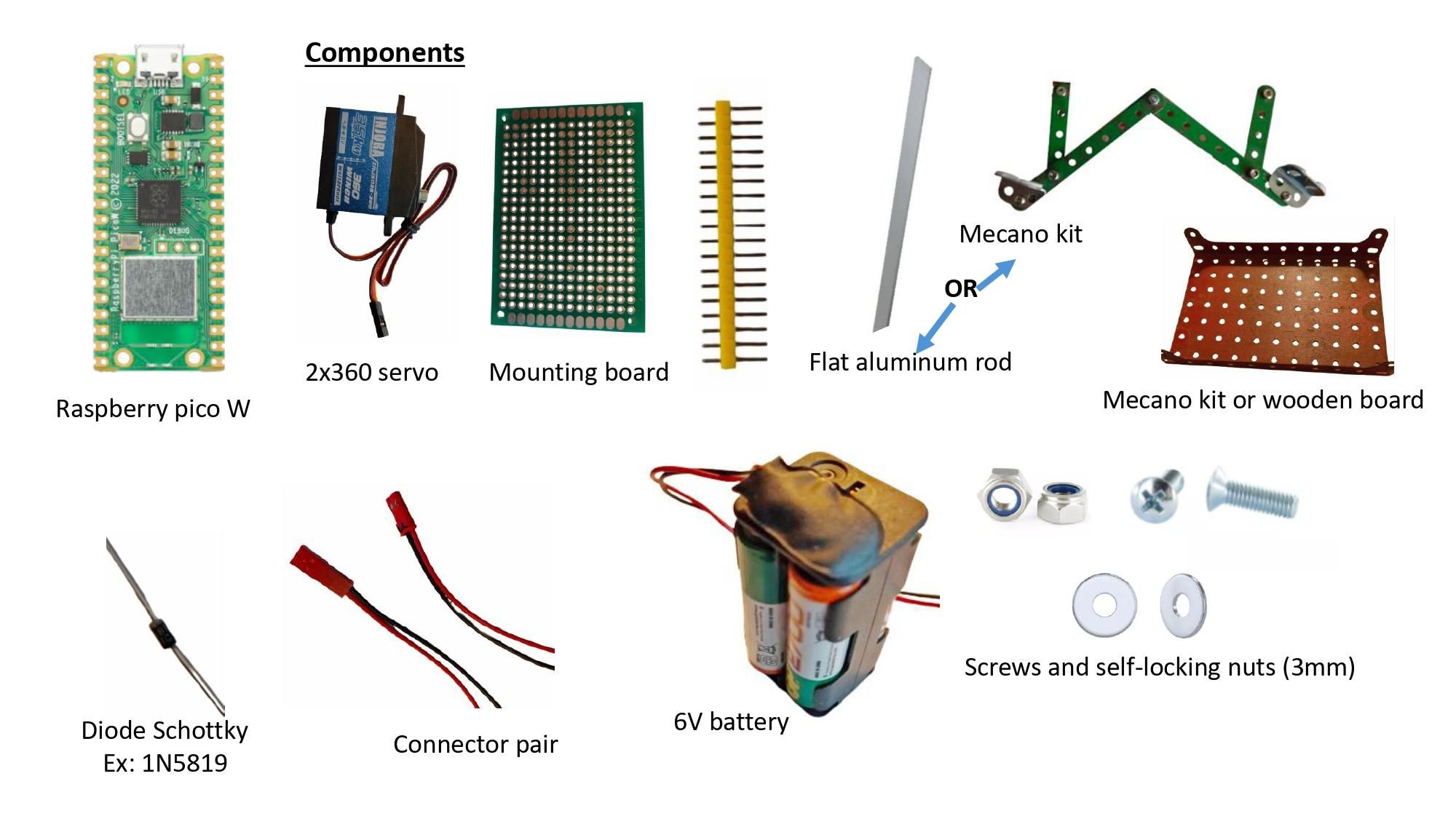 Project walking robot_page-0002.jpg