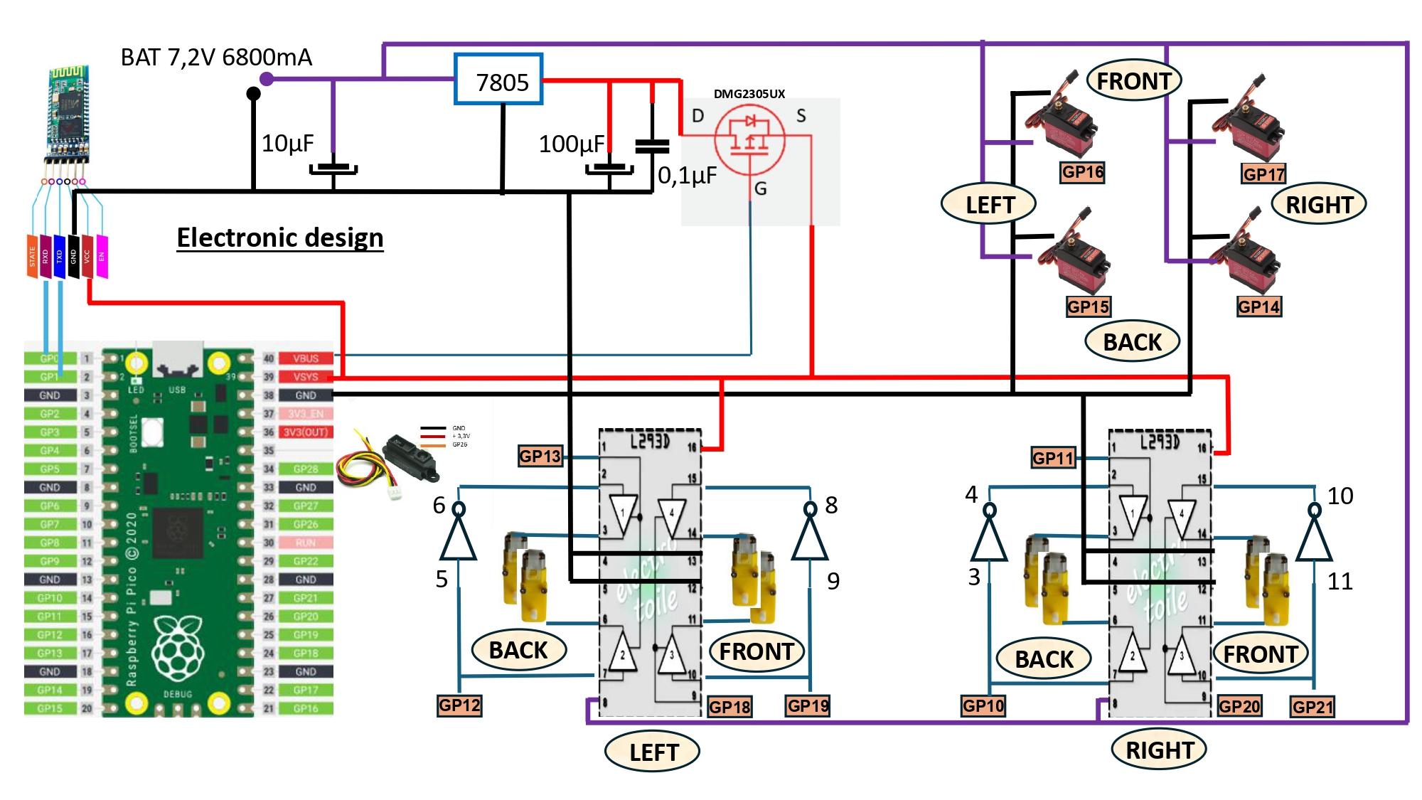 Projet-voiture circuit pico_page-0007.jpg