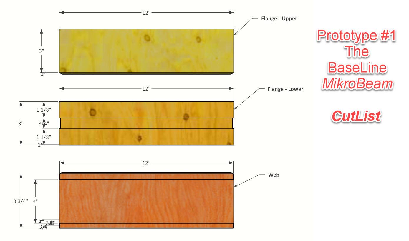 Prototype 1 BaseLine CutList.jpg