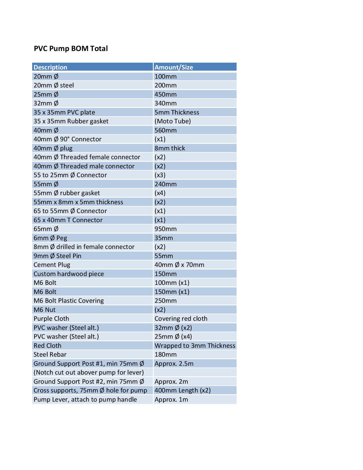 Pump BOM Total-page-001.jpg