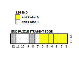 Puzzle End Straight.png