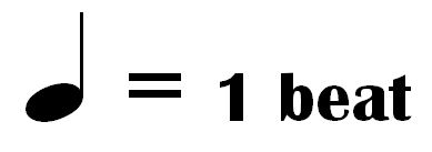 Quarter-Note-Value.jpg