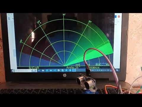 RADAR