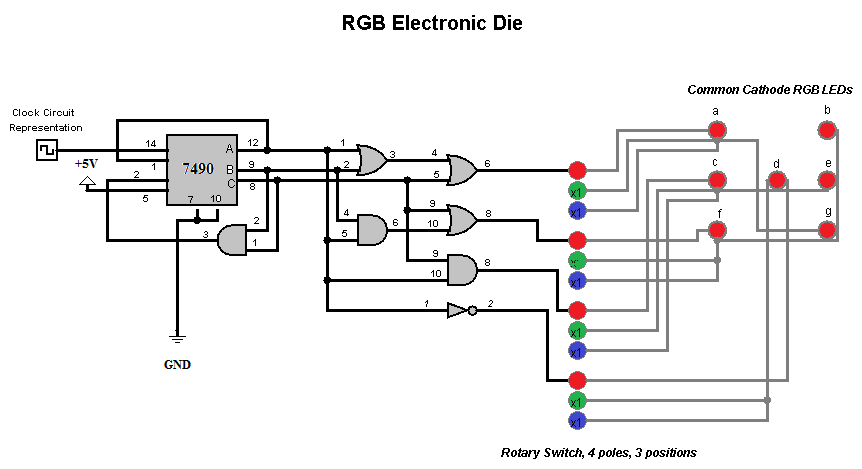 RGB Electronic Die_project.png