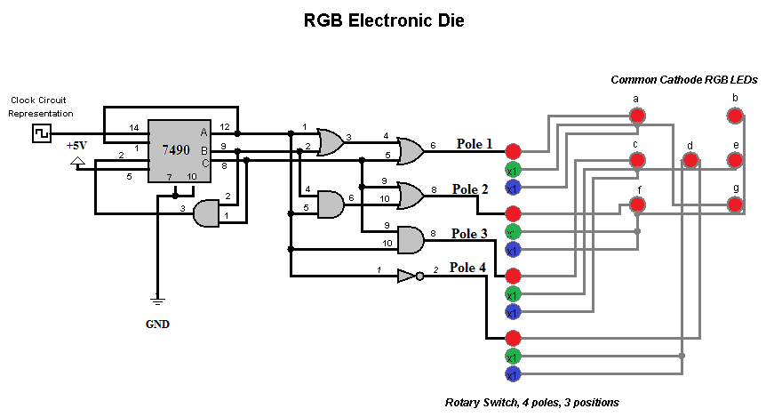 RGB Electronic Die_project.png