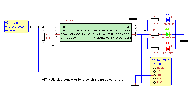 RGB LED controller.png