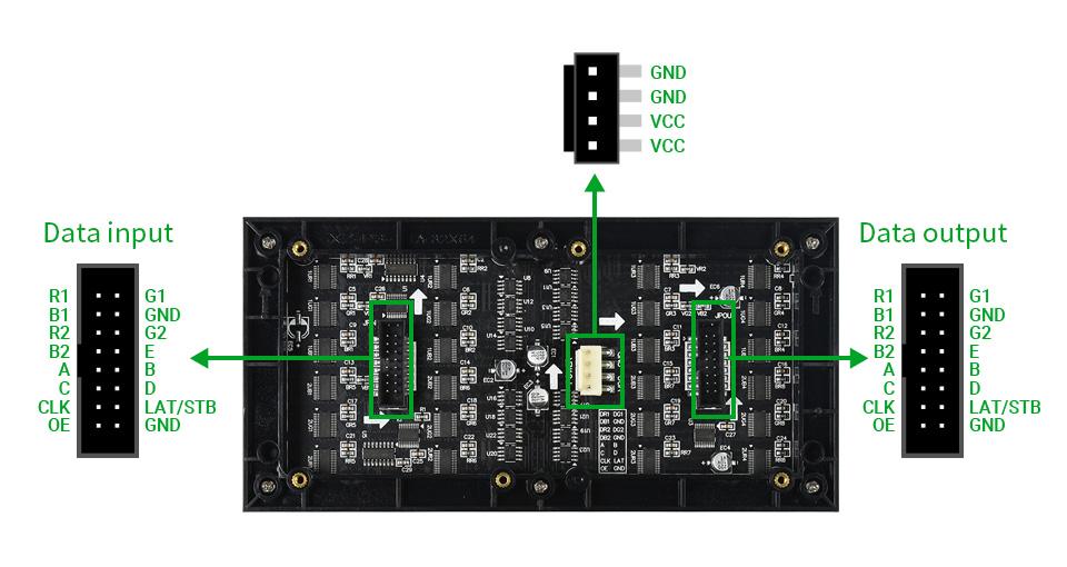 RGB-Matrix-P3-64x32-details-3.jpg