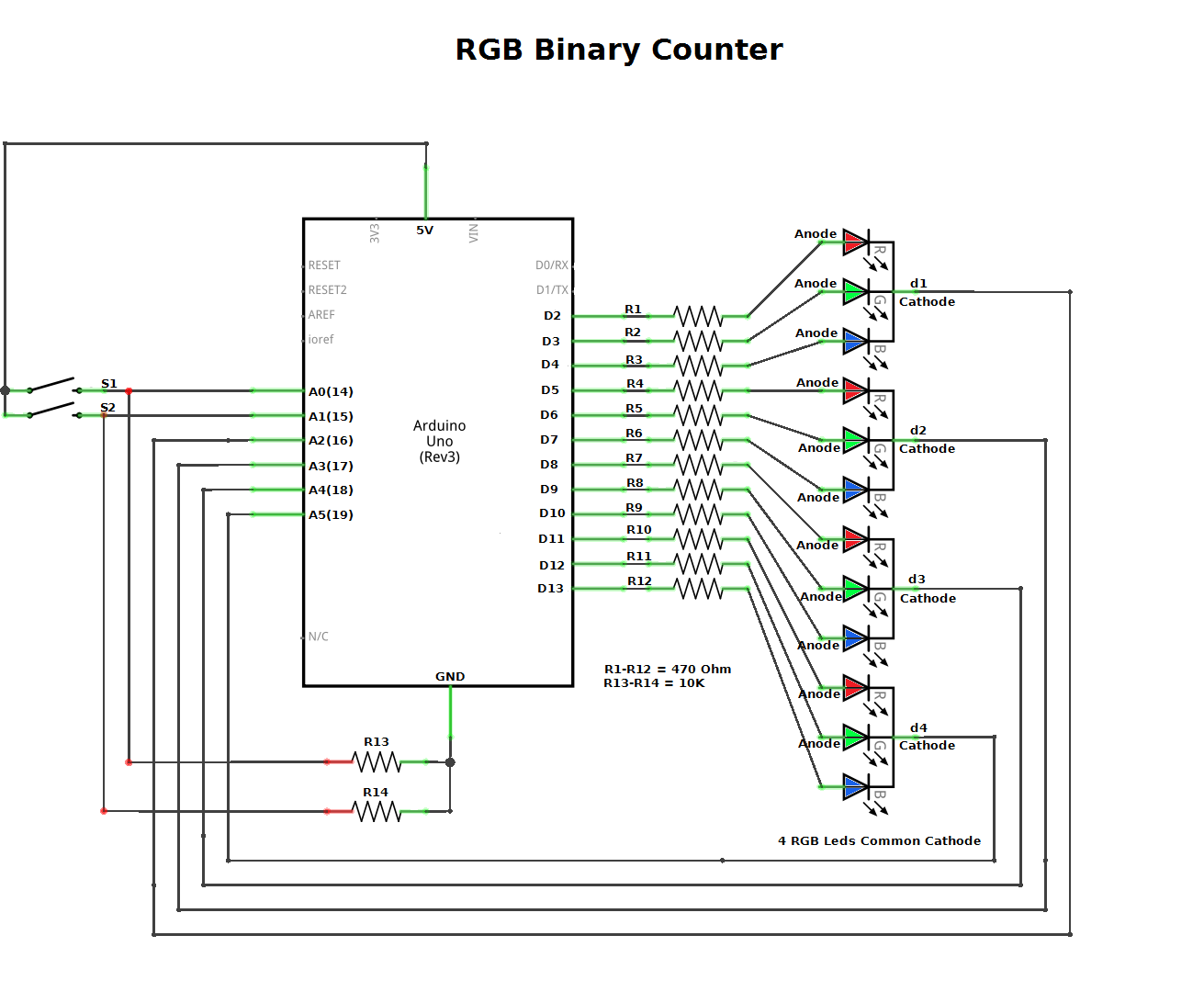 RGB_Binary_Counter_from_1_15_SCH_schem.png