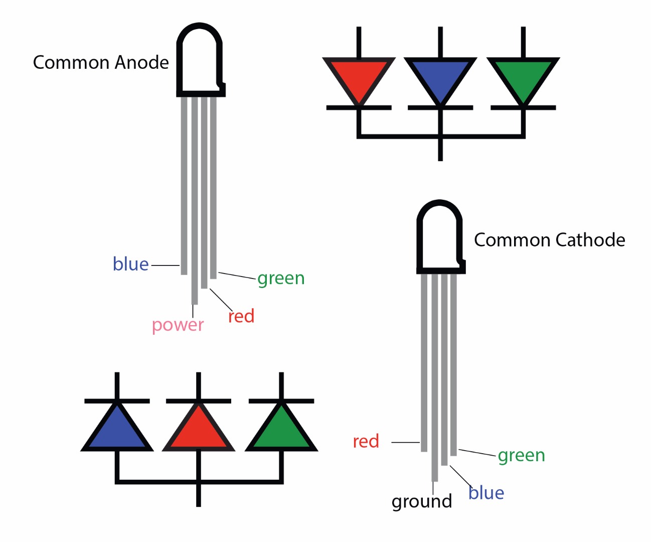 RGB_LEDs_diagram-01.jpg