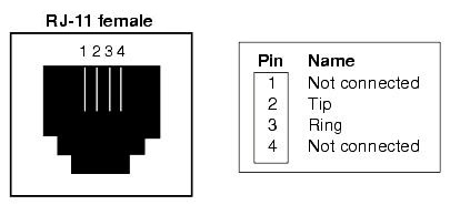 RJ11 Socket.jpg